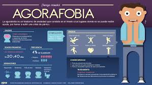 agorafobia 3