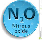oxido nitrico