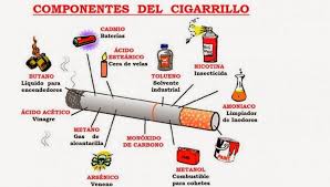 adiccion tabaco 2